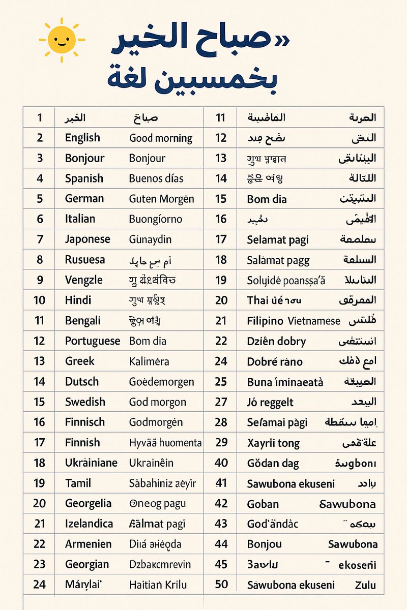 يوسف الشيزاوي (@yalshizawi) on Twitter photo 