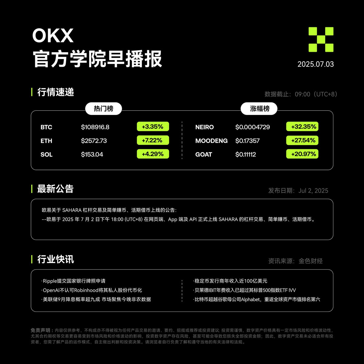 #OKX 今日早报    

🔥关键词：#XRP/非农/比特币

更多前沿资讯及福利内容，欢迎关注中文公告频道👉 t.me/OKXAnnouncemen…