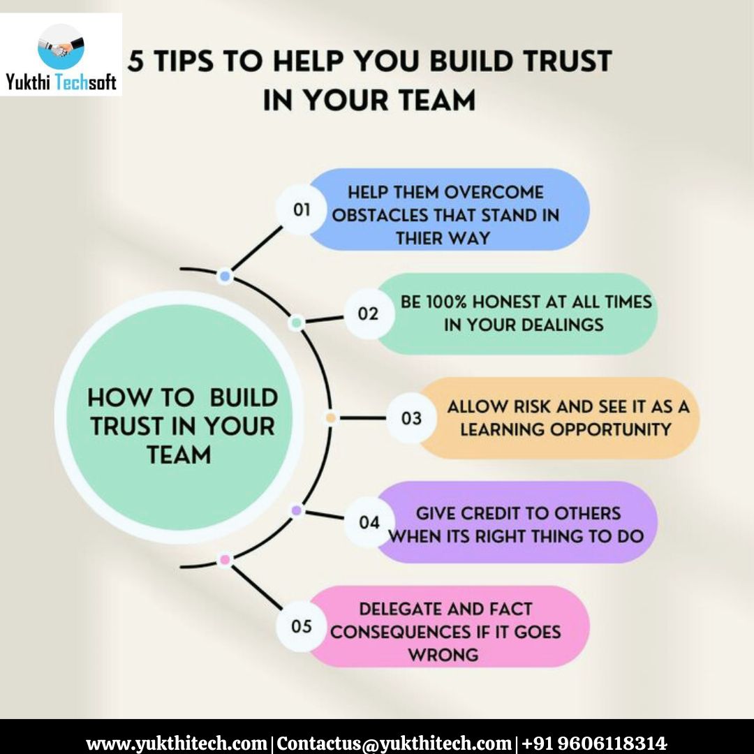 YukthiTechsoft's tweet image. Helping businesses grow by finding the right people, at the right time.

#HRConsultant #TalentSolutions #RecruitmentExperts #PeopleStrategy #HumanResources #WorkplaceGrowth #TeamBuilding
