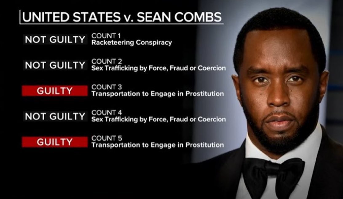 WhyTTUsa's tweet photo. Why was Diddy acquitted of the most serious charges—but still stuck behind bars? 🎤⚖️

Sean “Diddy” Combs was found not guilty of sex trafficking and racketeering (charges that could’ve meant life).
But he was convicted on two prostitution-related counts

#Diddy https://t.co/UcccoZQkEE