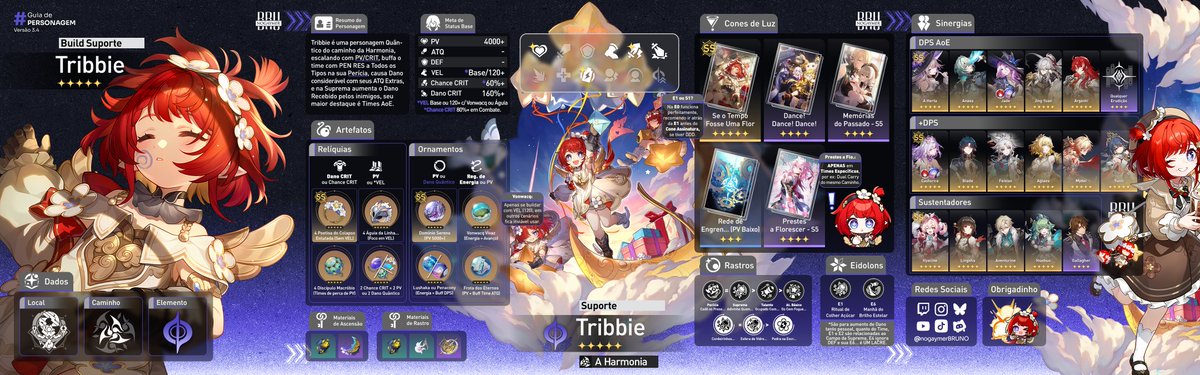 nogaymerBRUNO's tweet photo. ➡️ Tribbie // Quântico - Harmonia
#Tribbie #HonkaiStarRail #HonkaiBuild #HSR #HSRBuild #TribbieBuild #Harmony
// Créditos ✍️
Conteúdo-Design: Eu | Conteúdo-Correção:
@LitaRee_ + Virictuh https://t.co/GOBDtAELwe