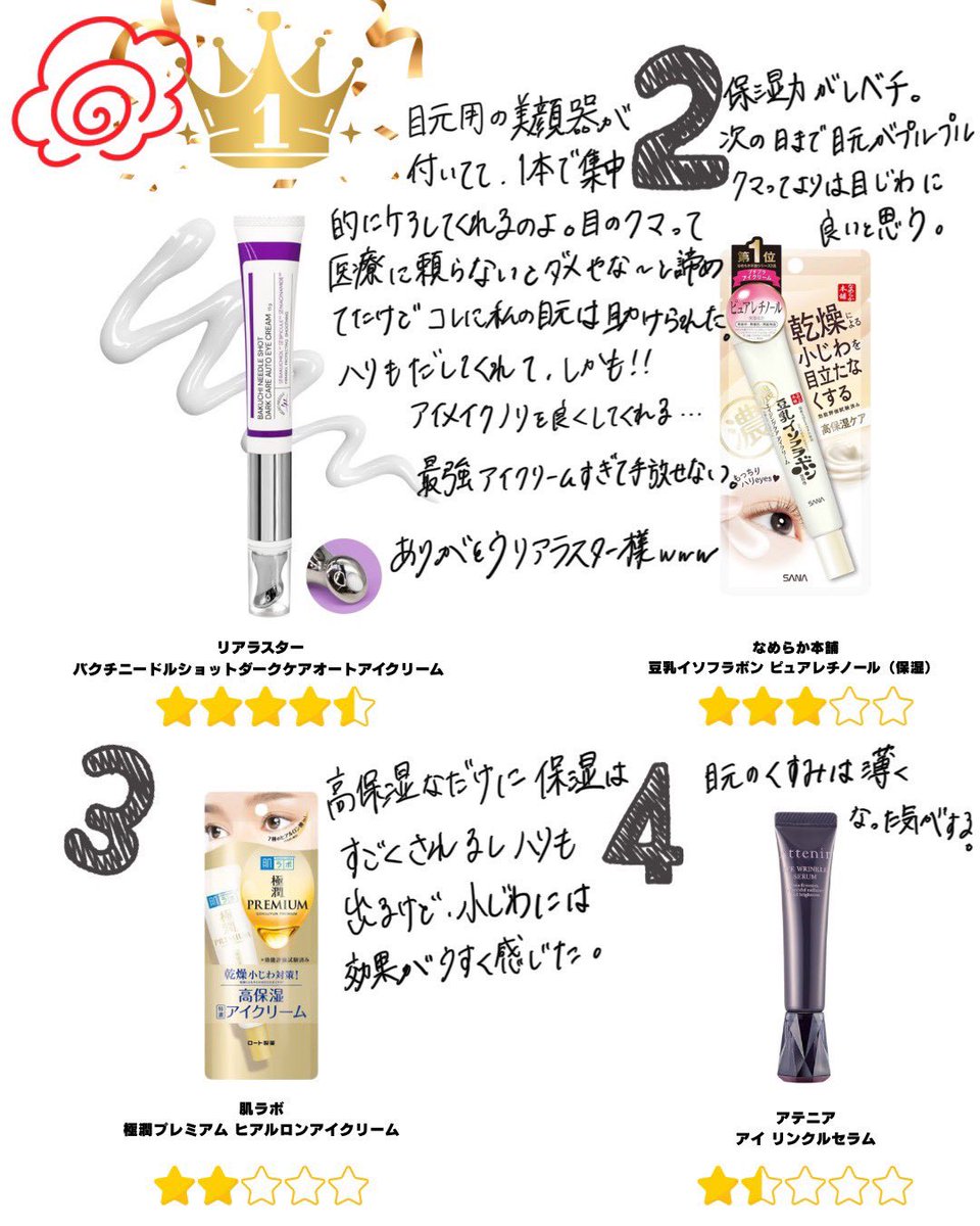b_rinnatural's tweet photo. アイクリームの重要さを早くみんなにも分かってほしい。
目の下のクマ・小じわがあるだけで印象まじで変わるのｶﾞﾁだから。その中でもレベチで効果がでたクリーム達がコチラ↓ https://t.co/09BXtY2M8t