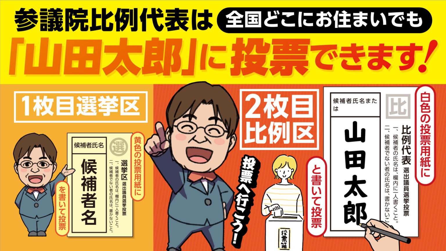 山田太郎 山田太郎のこども政策フォーラム 4/29（火・祝） - 参議院議員