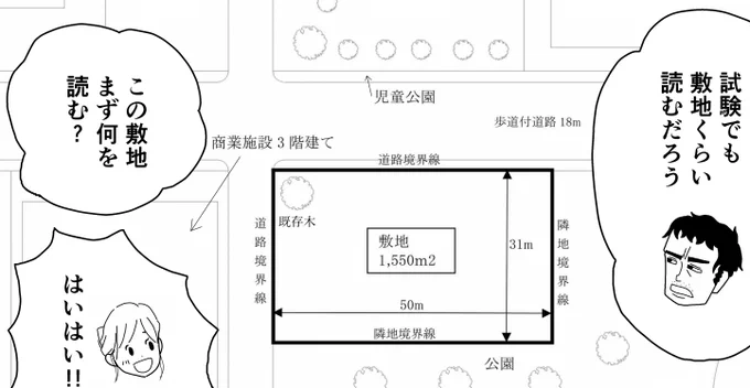 この敷地条件、何を読みとる?
#一級建築士試験
▼ 