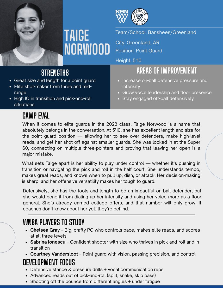 Thank you for the Eval! I had a great time at Super 60 <a href="/nbnbball/">Coach TJ Jones</a> <a href="/Bansheefam/">Banshees Basketball Club</a> <a href="/coachtphil34/">Tiffany</a>