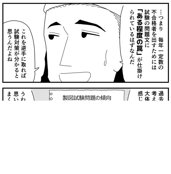 一級建築士試験は建築の問題であると同時に「相対評価で合否が決まる国家資格の試験」です。
#一級建築士試験
▼それに気づくと合格がグッと近くなります 