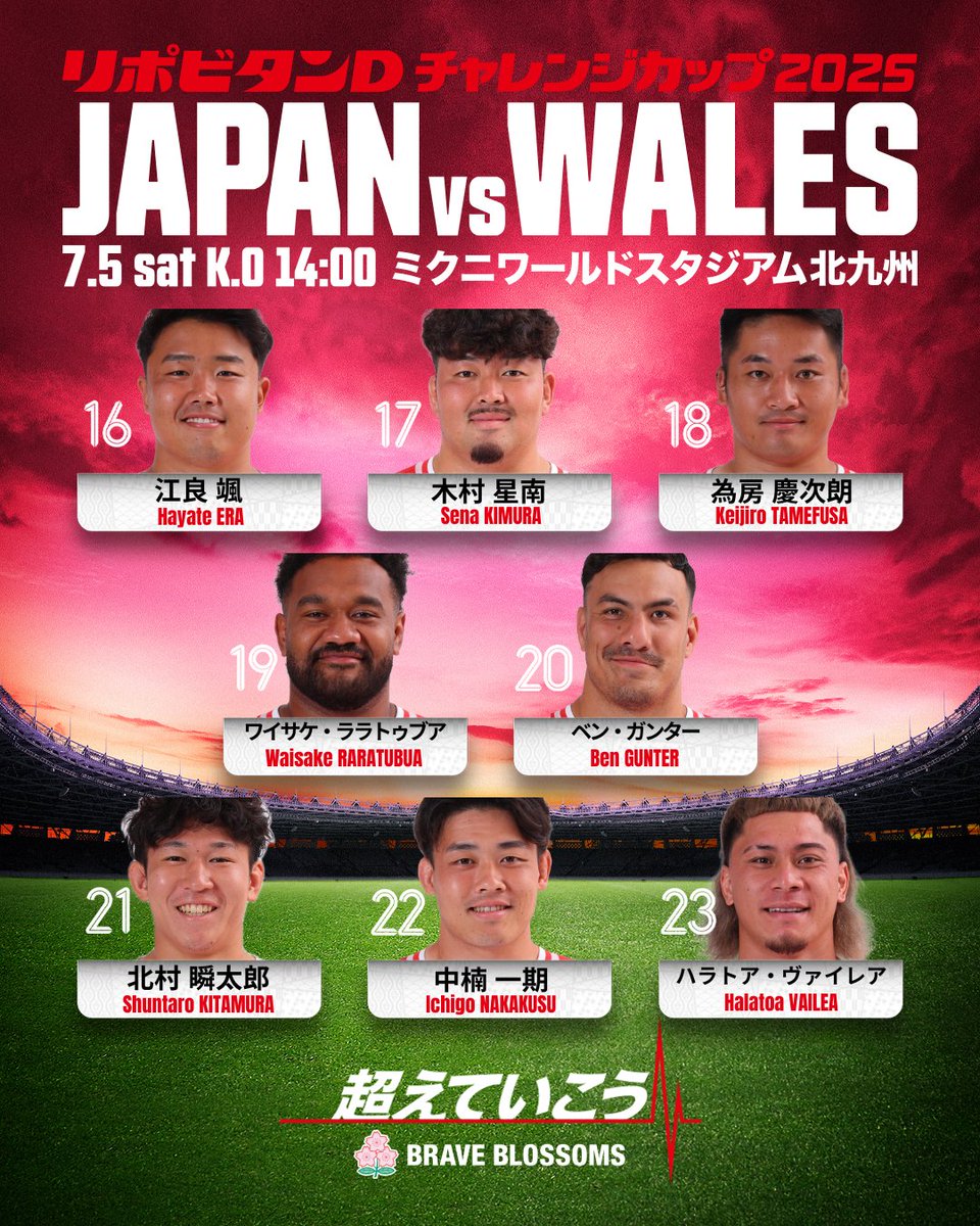 ラグビー日本代表試合メンバー発表🌸 リポビタンDチャレンジカップ