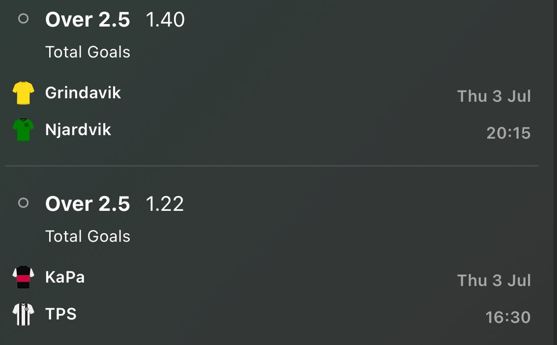 🇮🇸 Grindavík v Njarðvík (20:15)
Goal fest incoming? Grindavík have seen Over 2.5 in 9 of their last 10, and Njarðvík in 5 of 7. Both sides also without a clean sheet in multiple games. Over 2.5 Goals looks very likely here. ⚽🔥

🇫🇮 KäPa v TPS (16:30)
This one screams goals. KäPa