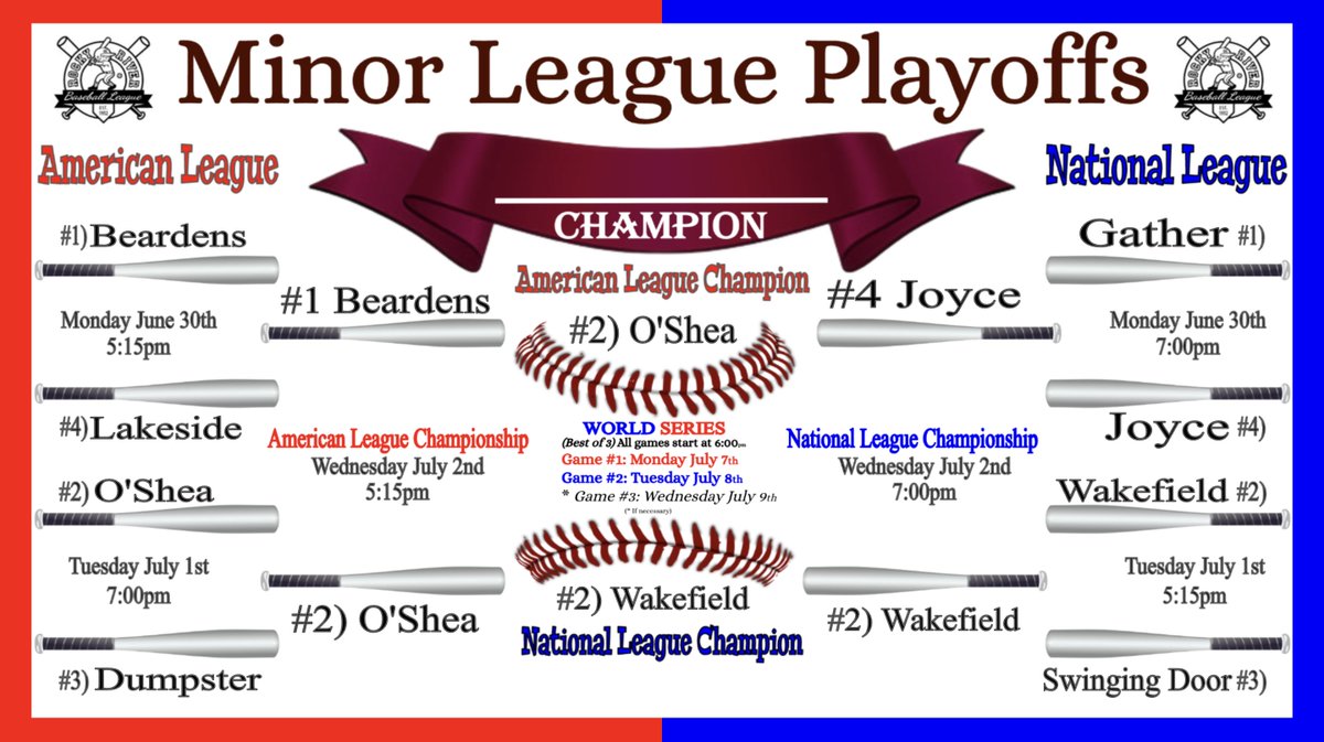 RRBL (@rrbaseballlg) on Twitter photo 