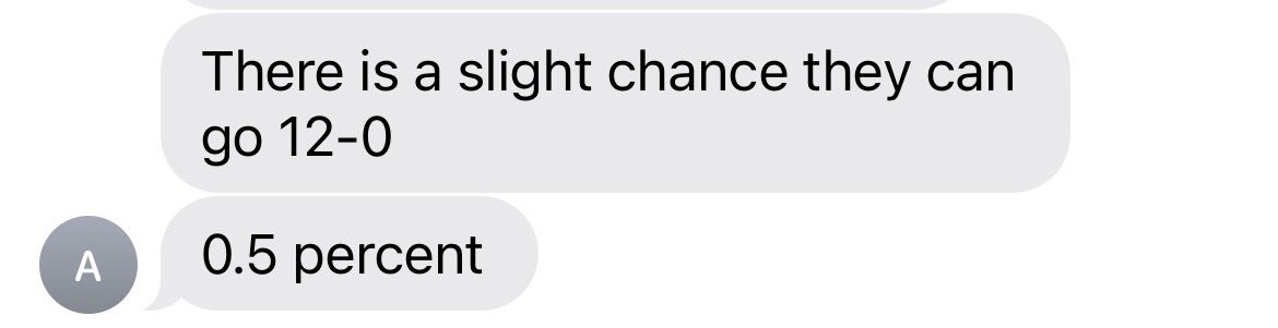 I’m reading this correctly right? I’m not hallucinating?
