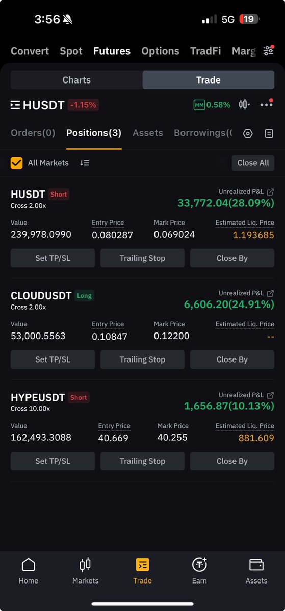 H short holding good against BTC strength.

If they don’t run another push scam it will go lower. Anyways now it’s a good spot to take profits if you got a good entry since funding went negative. 

When trading scam coins like this one always remember to use HARD STOPS, otherwise