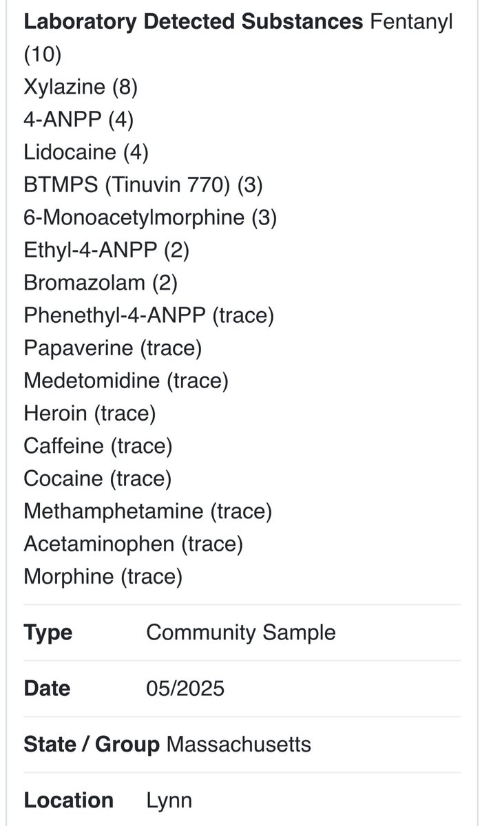 This is from a single sample, sold as fentanyl, from the drug supply in Lynn, MA. This is what it looks like for government to surrender its regulatory power to the market. This is what we are subjecting our friends and family to instead of oxy or heroin. This is a policy CHOICE.