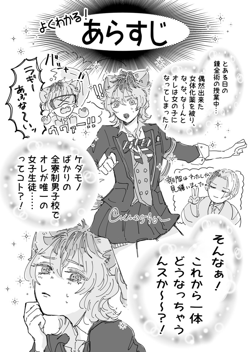 1ページ目です。
(⚠️女体化🍩) 