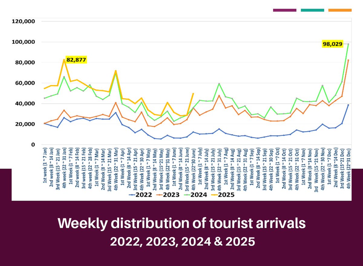 Ruwan Ranasinghe tweet media