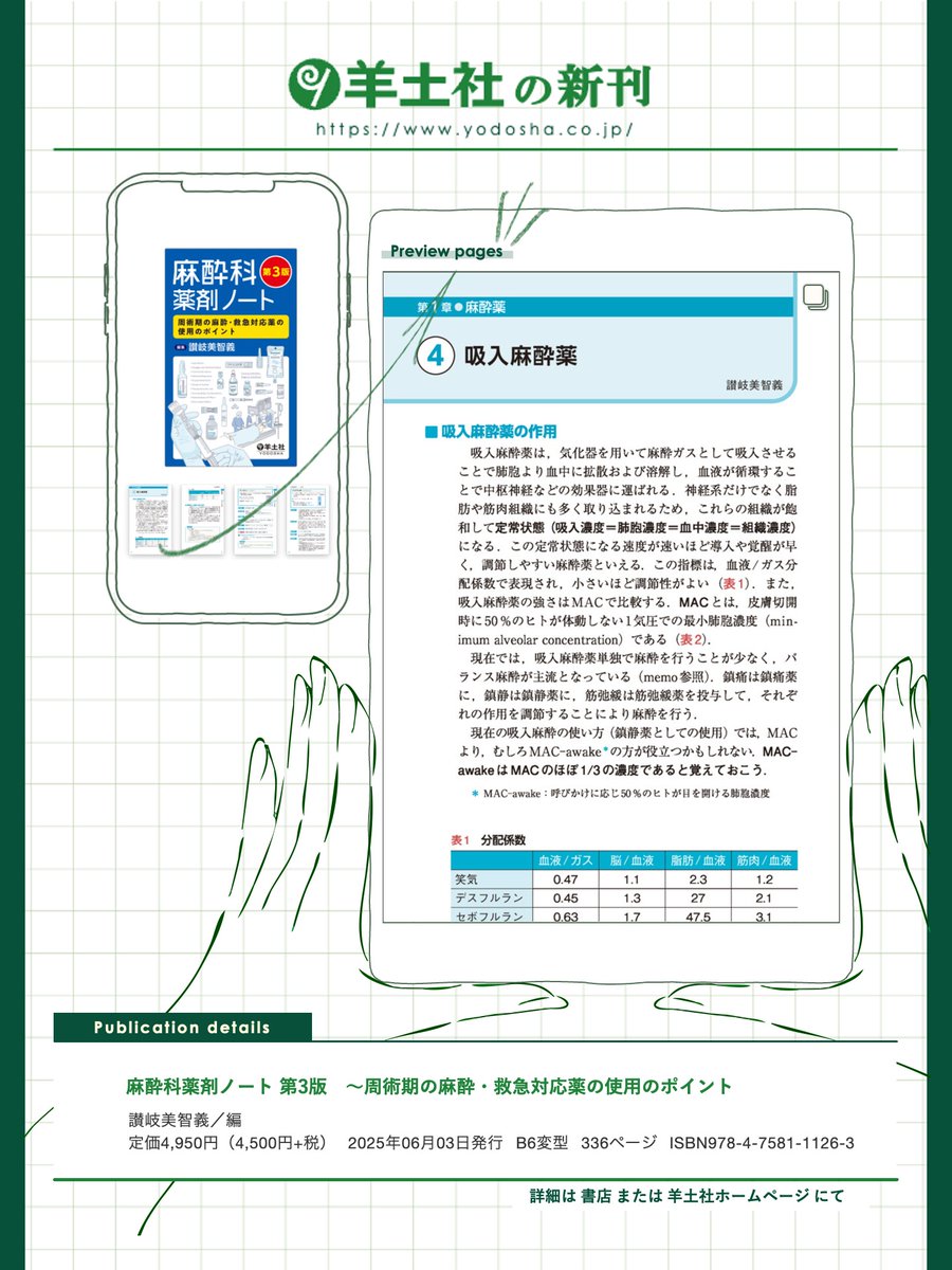 若手臨床医サブノート 困ったとき役立つ臨床編 | 総合歯科医療
