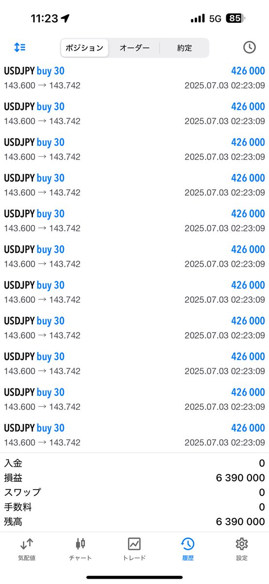 【“私だけ見ていれば”勝てる】

S&amp;P500が高値更新する中
下げてた #ドル円 に一点集中。
狙いは143.6ロング一択。

雇用統計前に仕込んで利確成功

7月の資産形成はもうスタートしてます

利確できた人は『リプで報告』
次の一手を逃したくない人は
いいね＆通知オンで先回りを。