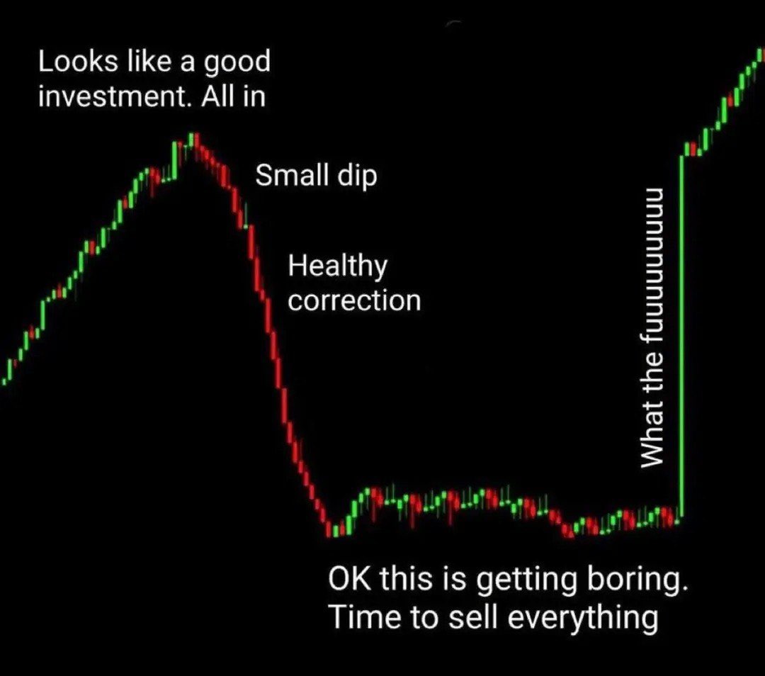Lesson for today kids…….. #memestock