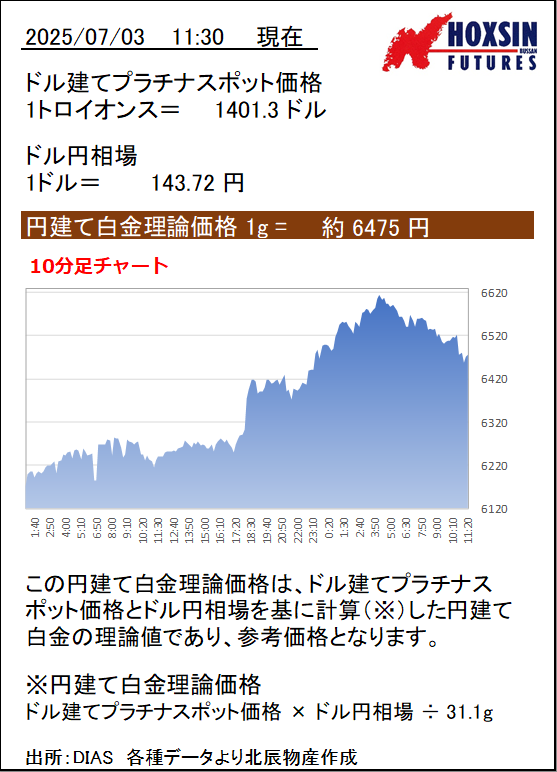 激安超特価 最大80%オフ  北辰物産 on X:  トップス