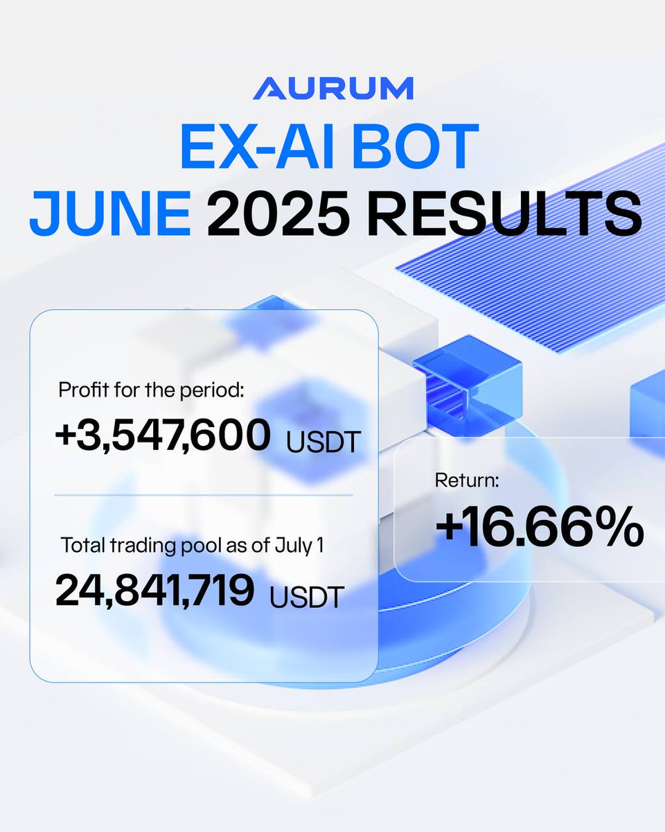 One part of our ecosystem  wow amazing month of June  !! 
#ecosystem  #AI  #CRYPTOCARD  #exchange