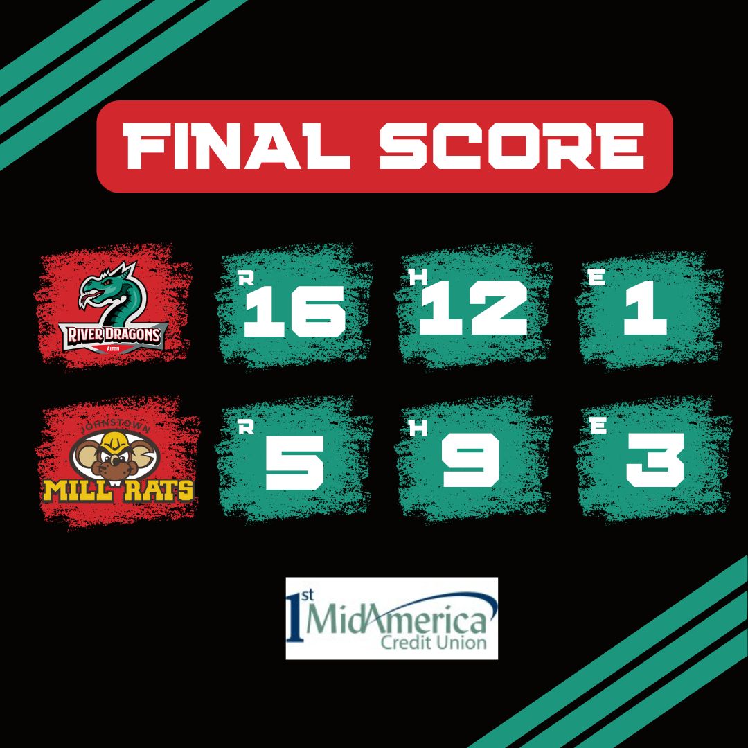 River Dragons POUR IT ON for a HUGE W!🐉🔥
Great outing from Shorb and great night at the plate for newcomer Charlie Berry w/ 4 RBI
Postgame Recap: altonbaseball.com/announcements/…