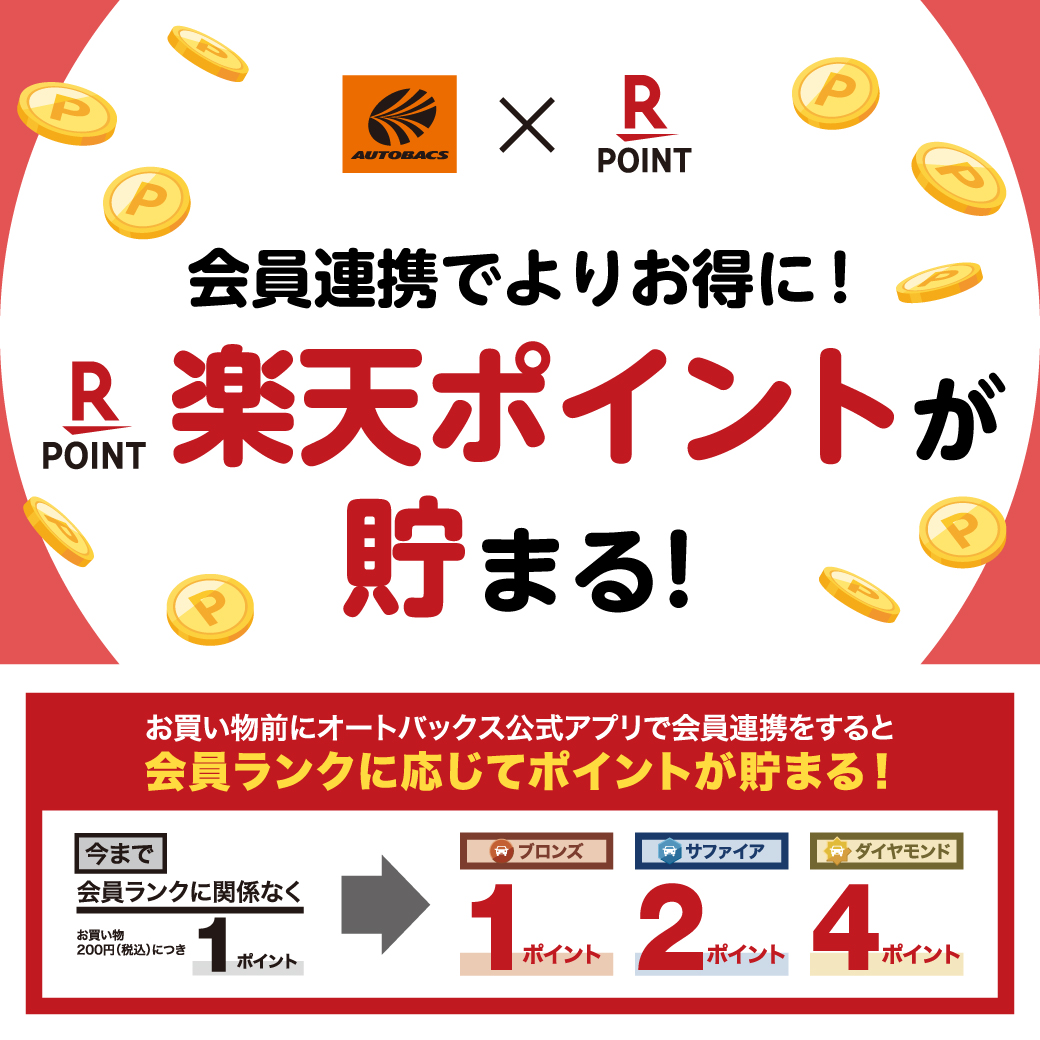 「連携って何？」って言ってる間に隣の人はポイント4倍！？

オートバックス会員の皆さん、#楽天ポイント がじゃんじゃん貯まる時代が来ました！

オートバックス会員と楽天ポイントカードの会員連携をすると
会員ランクに応じて楽天ポイントが付与されます！
連携しないと、ちょっと損かも...？