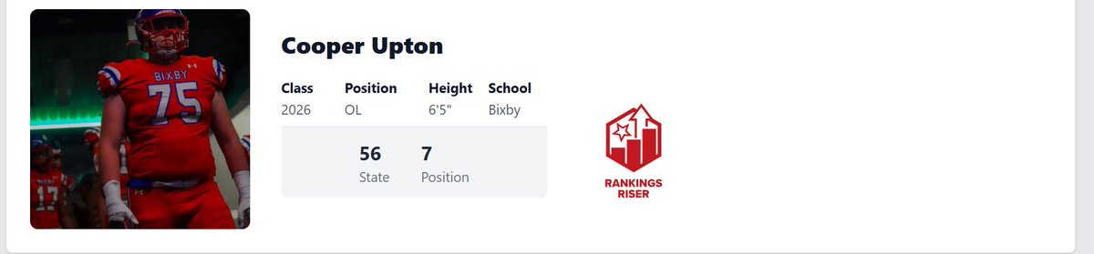 CooperUpton77's tweet image. Thank you @PrepRedzoneOK for ranking me 56th best in my class and 7th in my position! Thank you for also including me in your 2026 Summer Offensive Lineman Notebook! #agtg