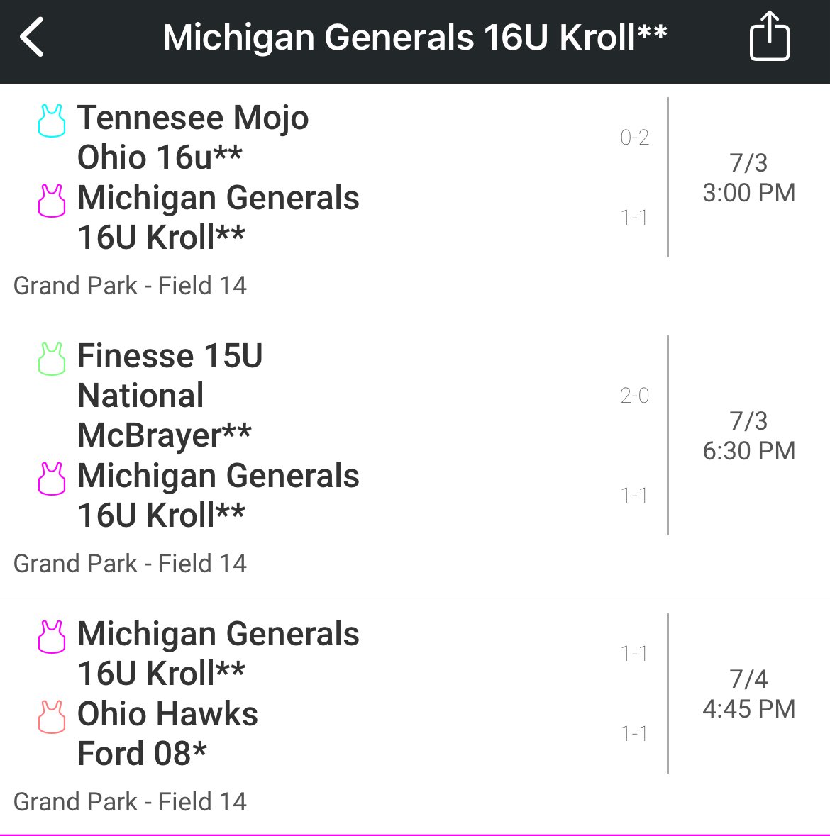 Michigan Generals tweet media