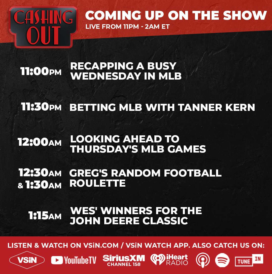 VSiN (@vsinlive) on Twitter photo Cashing Out with <a href="/GUnit_81/">Greg Peterson</a> comes your way at 11pm ET.
Recapping a busy Wednesday MLB slate and looking ahead to Thursday PLUS NBA free agency & much more!
Guests: <a href="/tannerkern_/">TANNER KERN</a> <a href="/WesReynolds1/">Wes Reynolds</a>
Watch Live at VSiN.com: vsin.com/shows/vsin-liv… Cashing Out with <a href="/GUnit_81/">Greg Peterson</a> comes your way at 11pm ET.
Recapping a busy Wednesday MLB slate and looking ahead to Thursday PLUS NBA free agency & much more!
Guests: <a href="/tannerkern_/">TANNER KERN</a> <a href="/WesReynolds1/">Wes Reynolds</a>
Watch Live at VSiN.com: vsin.com/shows/vsin-liv…