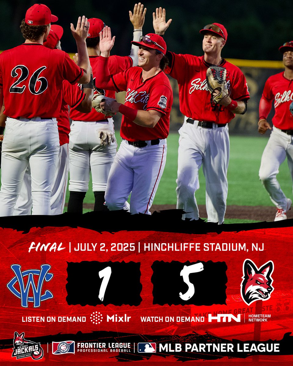Twin-Bill Takedown!

Barker: One over the minimum, 7.0IP, 1H, 1R, 4K

Gomez: 1-3, 2RBI, R

Cipion: 2-3, 2R

💻 Read the Recap: Jackals.com
🎧 Listen back: njjackals.mixlr.com
📺: @hometeam_network

📷 @michaelacorinnemedia

#GetJacked