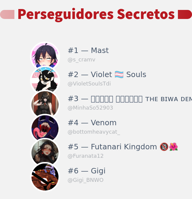 Acabo de descobrir quem visitou meu perfil no Twitter!

⠀➡️ infinityweet.com/secret-stalker…