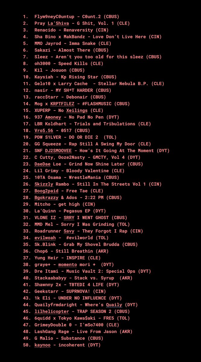 excluding heavy hitters like sifu and zay here’s my top 50 ohio rap albums for the first half of 2025