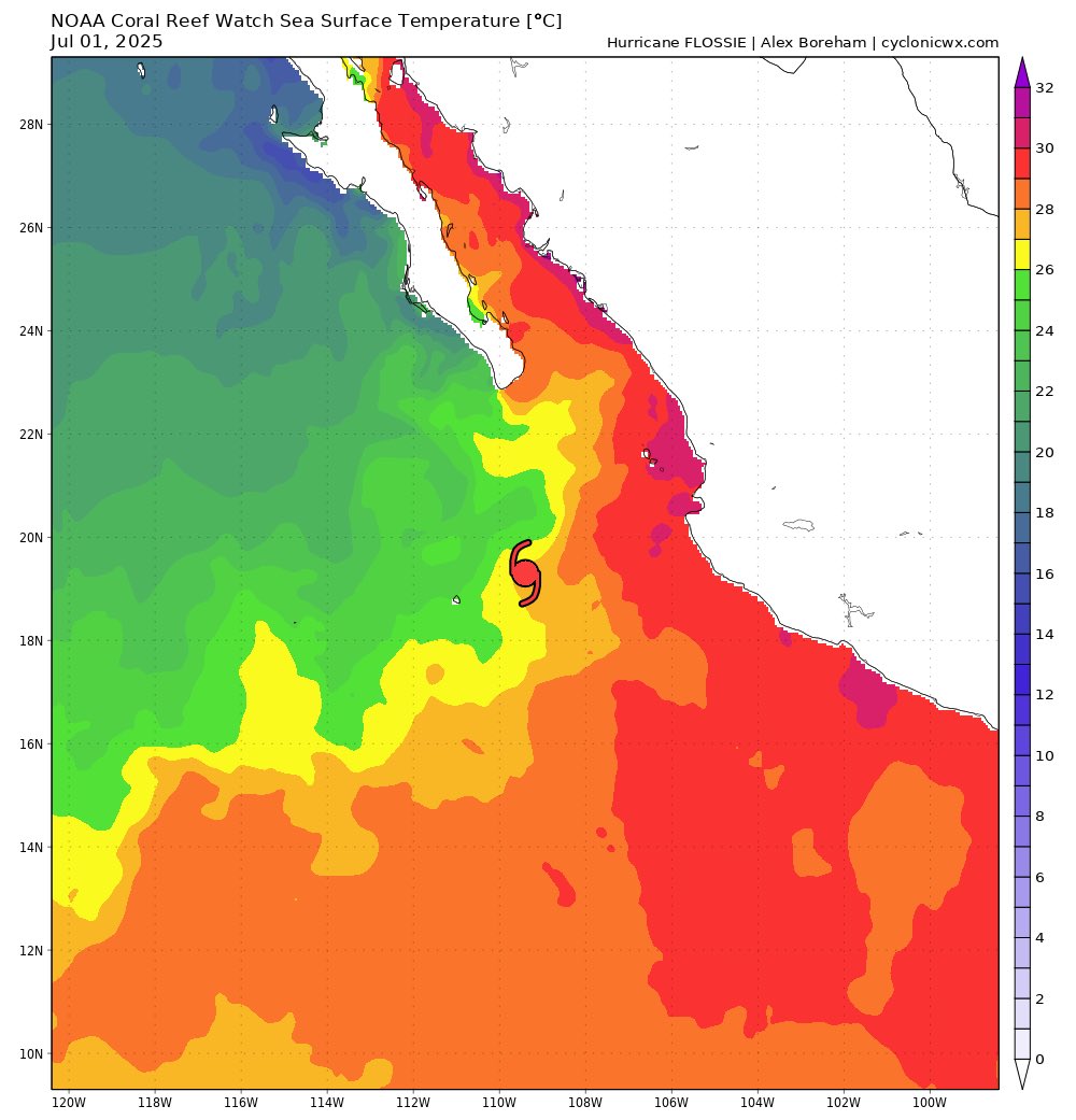 🔵🌀 #Flossie se debilita muy rápidamente al sur de Baja California Sur al encontrar un ambiente gradualmente más seco y temperaturas del océano cada vez más bajas (&lt;27 °C) para soportar su convección ❌⛈️.

🔄 Incluso ya muestra su centro de circulación expuesto.

Mañana podrá