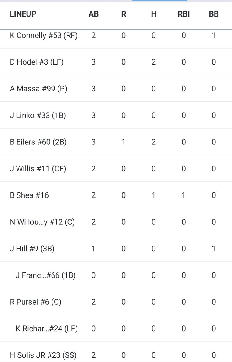 Crestwood Collegiate League tweet media