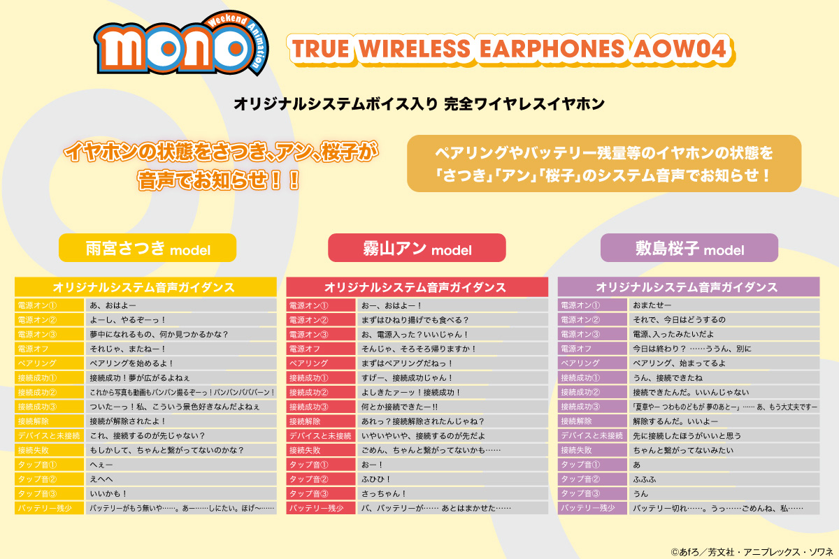monoワイヤレスイヤホン [霧山アン] TVアニメ「mono」 新規録り下ろし音声ガイダンス搭載ワイヤレス