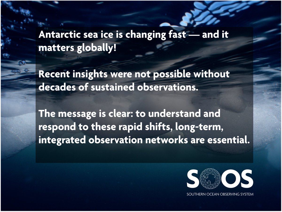 SOOSocean's tweet image. 🔥 Antarctic sea ice is changing fast — and it matters globally. 🧊🌍
Studies show cascading effects of record-low sea ice, from disrupted phytoplankton blooms, to habitat loss & increased ice-shelf calving.
🌊At the same time, satellite data shows a surprising rise in surface…