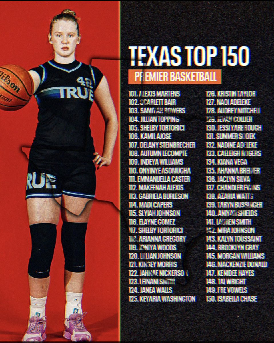 INDEYA WILLIAMS (@indeya_williams) on Twitter photo #109 #wbb #texastop150 #NikeEYBL #109 #wbb #texastop150 #NikeEYBL