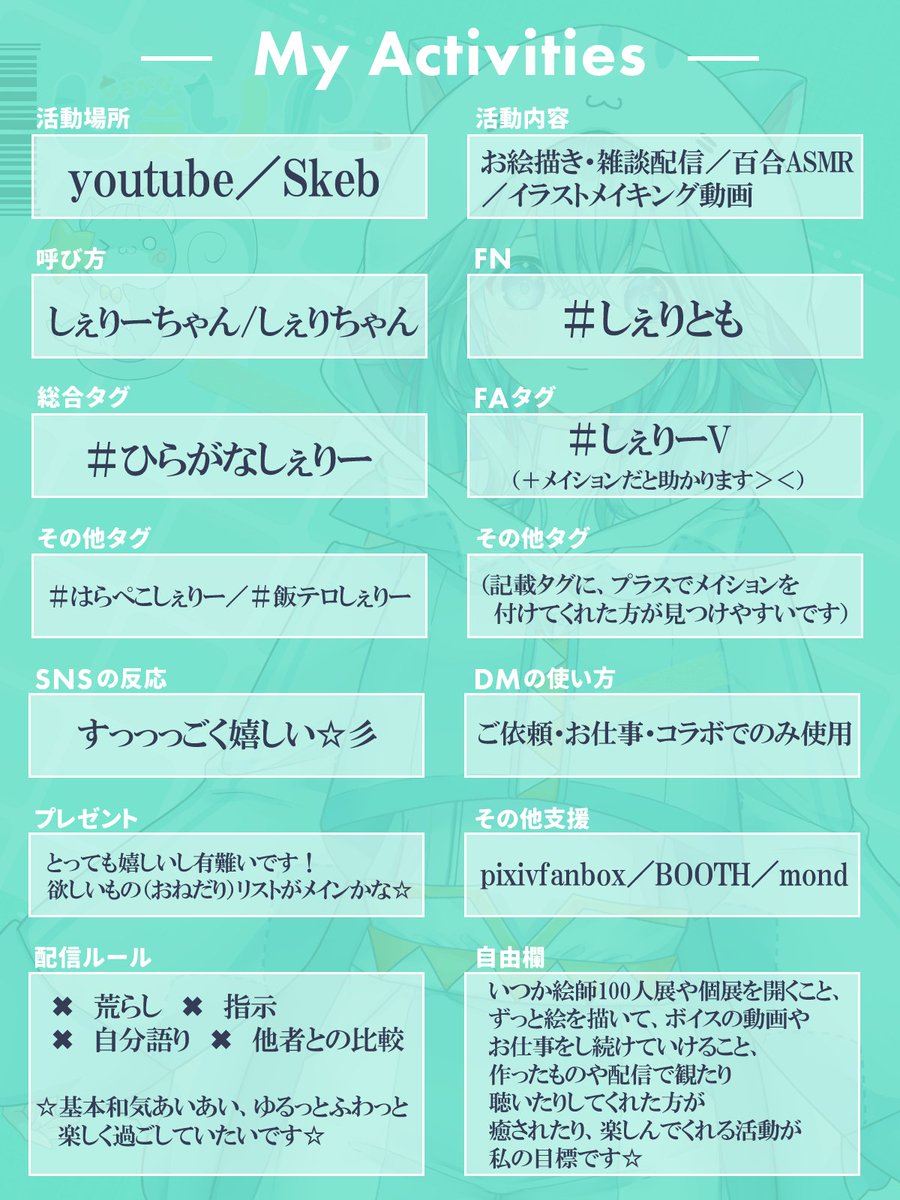 シェリ　作品依頼ページ しぇりー🐿️🩵🌟@Skeb&ご依頼募集中【Vtuber🩵Illustrator