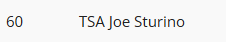 TSA | Joe Sturino tweet media