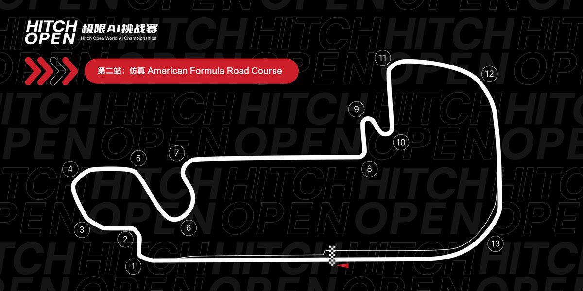 HitchOpen's tweet image. 🏁 The first-ever Hitch Open Virtual Oval Race has concluded — and the results are in!

On a 2.5-mile simulated oval circuit, seven top university AI teams pushed their fully autonomous systems to 280 km/h — competing not just in speed, but in algorithmic precision and…