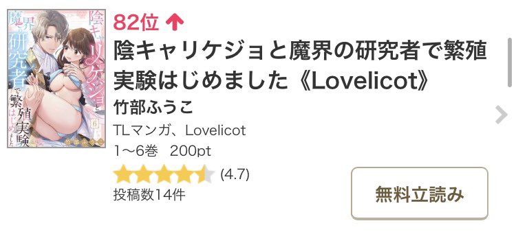-` ̗🥇 𝚁𝚊𝚗𝚔 𝚒𝚗 🥇 ̖́-

#コミックシーモア
TL月間ランキング82位👑✨ 
陰キャリケジョと魔界の研究者で繁殖実験はじめました《Lovelicot》
🖋#竹部ふうこ(<a href="/takebeeeco/">竹部ふうこ</a> )

cmoa.jp/title/310237/
ありがとうございます🩷

#Lovelicot #TL #商業TL