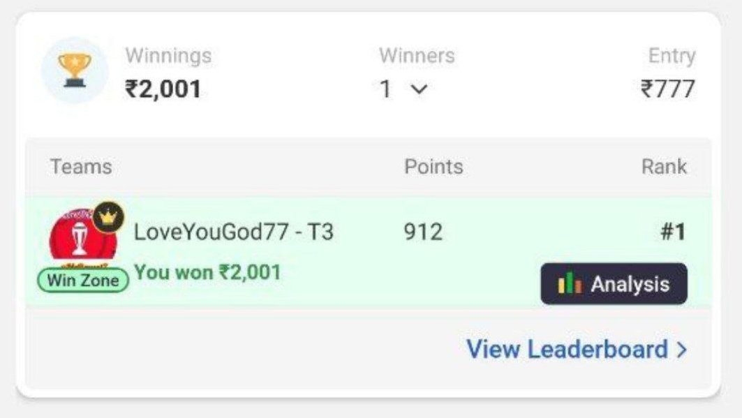 18th Mini Gls ❤️ 
#IrelandT20 

t.me/Domesticking11
#Dream11 <a href="/Dream11/">Dream11</a>