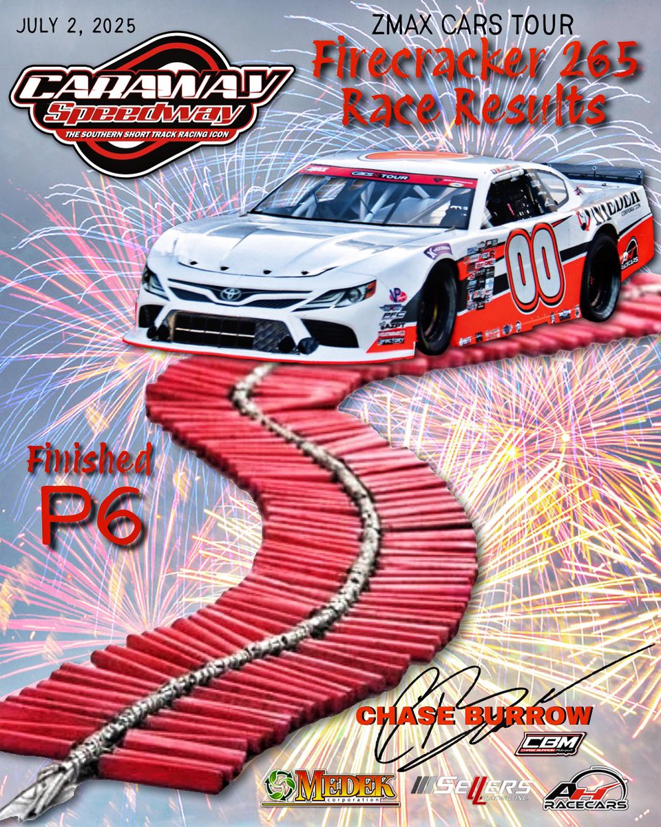 ChaseBurrow00's tweet image. Worked our way from mid-pack in the #Firecracker265 to just outside the top 5, finishing P6 in the zMax @CARSTour LMSC feature @carawayspeedway. Next, we’re loading up and heading out — it’s BEACH TIME!