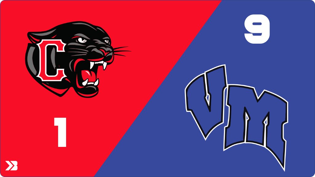 Baseball (Varsity) Score Posted - Creston Panthers lose to Van Meter Bulldogs 9-1. gobound.com/ia/ihsaa/baseb…