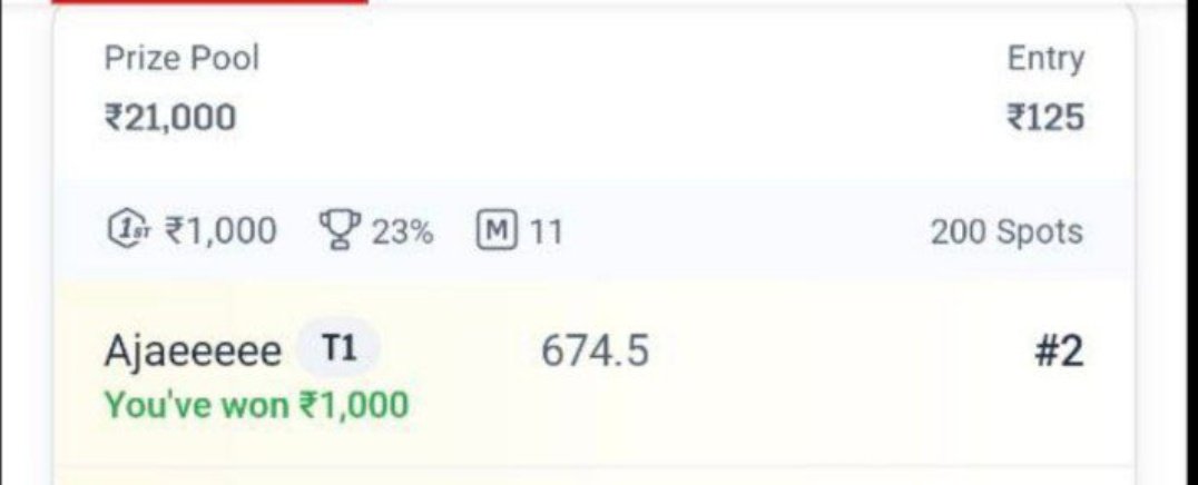 21st Mini Gls ❤️ Sweep
#T10 

t.me/Domesticking11
<a href="/Dream11/">Dream11</a> #Dream11