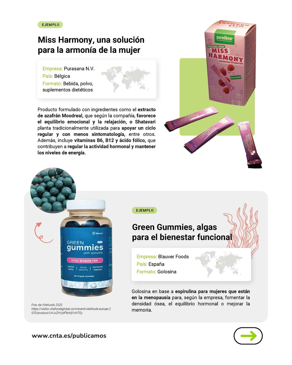 📈 ¿Aún no has descargado el informe de Vitafoods 2025?

En <a href="/CNTA_CIT/">CNTA</a> lo analizamos por ti:
🔹 11 tendencias clave.
🔹 Productos, ingredientes y tecnologías emergentes.
🔹 Claves del consumidor funcional.

🧠 Inspírate con mirada experta: cnta.es/product/inform…