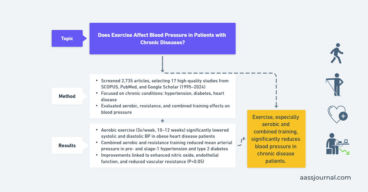 Annals of Applied Sport Science tweet media