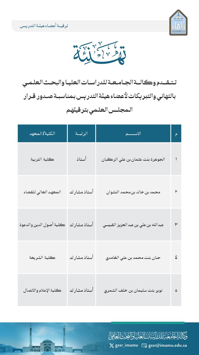 وكالة الجامعة للدراسات العليا والبحث العلمي (@gssr_imamu) on Twitter photo #جامعة_الإمام
#المجلس_العلمي #جامعة_الإمام
#المجلس_العلمي