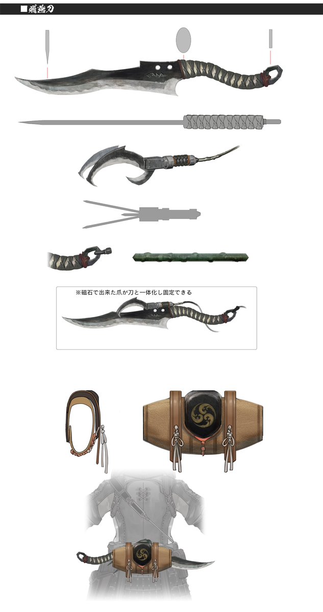 playWildHearts's tweet image. "Claw Blade" was developed based on my experience directing wire action mechanics. Although the concept and name were decided early on, it took the longest to complete. I am glad it has become a popular weapon among users. -Producer Hirata
#WildHeartsS