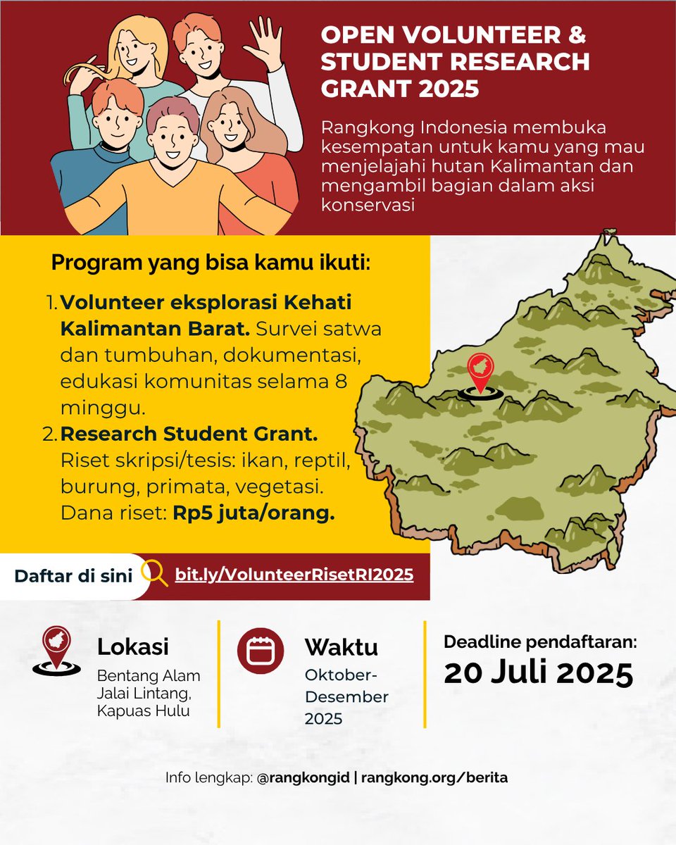 Rangkong Indonesia tweet media