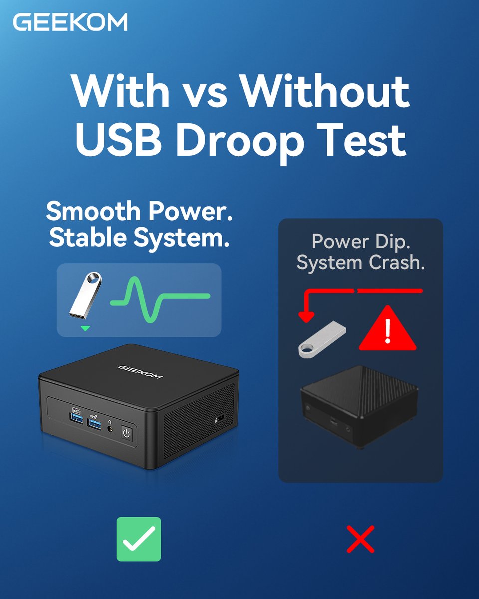 geekompc's tweet photo. Tested. Trusted. USB droop test ready.✅
GEEKOM IT15: No meltdown under pressure.💪
Get your GEEKOM IT15🔗 https://t.co/rJjwsLzDye
Get 10% off with CODE: IT15F
----
#GEEKOM #MiniPC #tech #computer #Ultra #pcbuild #hardwaredesign #droop #test https://t.co/BjcJQxT99K